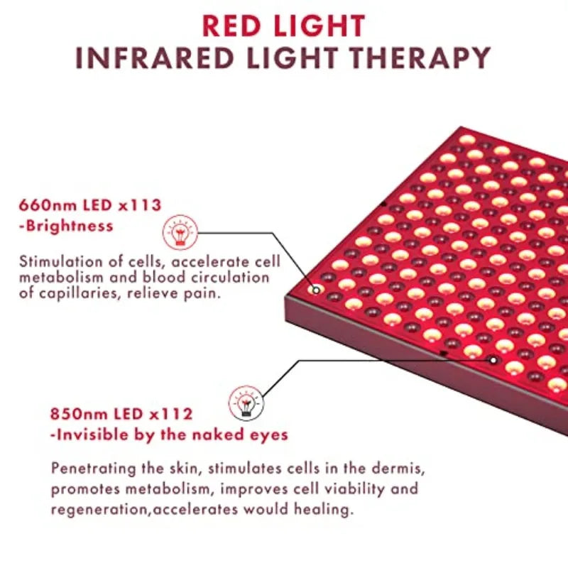 Red Light Therapy Panel Face Skin Care LED Infrared Light Facial for Body Face Skin Beauty Pain Relief Muscle Recovery